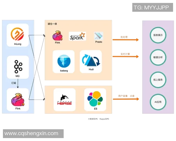 近期data2比赛-近期Data2比赛，激烈对抗与电竞热潮的碰撞-近期data2比赛