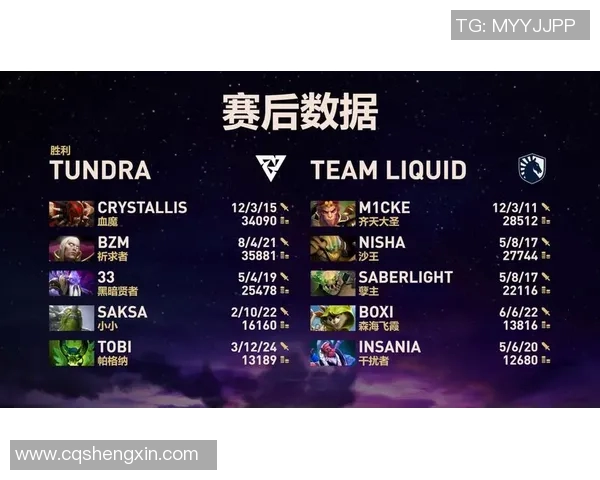 dota2最近比赛视频-Dota 2 赛事热血再现，最近比赛视频回顾-dota2最近比赛视频