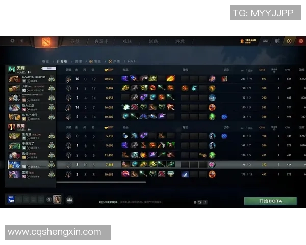 dota2以往比赛数据怎么隐藏-揭秘Dota 2中隐藏以往比赛数据的策略-dota2以往比赛数据怎么隐藏 dota2以往比赛数据怎么隐藏-揭秘Dota 2中隐藏以往比赛数据的策略-dota2以往比赛数据怎么隐藏