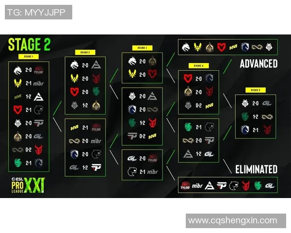 esl比赛代码-esl比赛代码 esl比赛代码-esl比赛代码